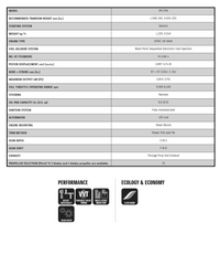 SUZUKI DF175 - Fully Fitted deals on now!